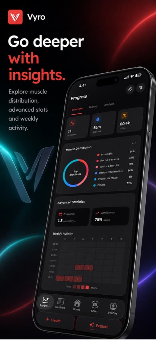 Volume, radar, streak.